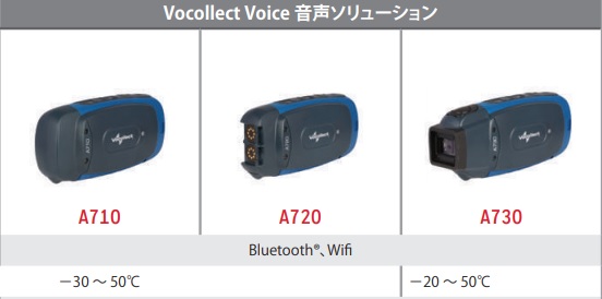 Vocollect Voice 音声ソリューション　A710・A720・A730